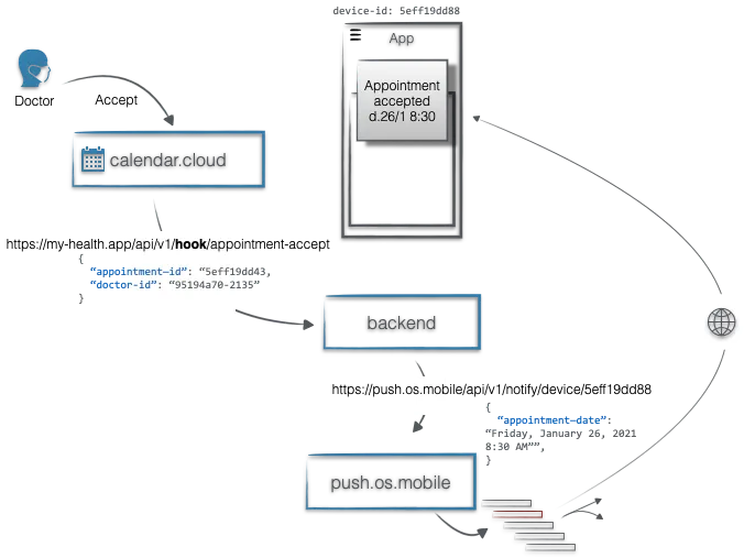 1 iCLuro1fi MA4e727lvbiQ